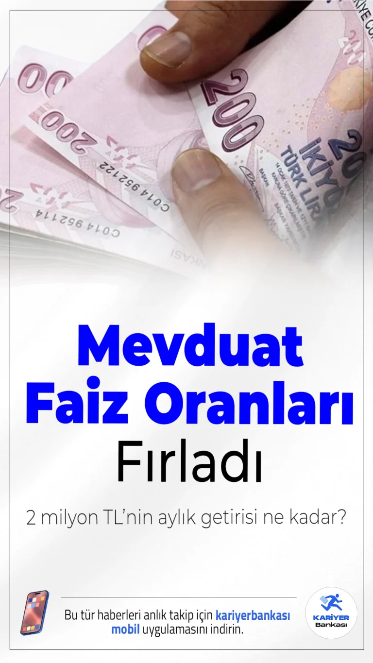 Mevduat Faiz Oranları Fırladı: 2 Milyon TL’nin Aylık Getirisi Ne Kadar?Bankaların mevduat faizleri yüzde 45’e kadar çıktı; 2 milyon TL’nin aylık kazancı 65 bin TL’ye yaklaştı.