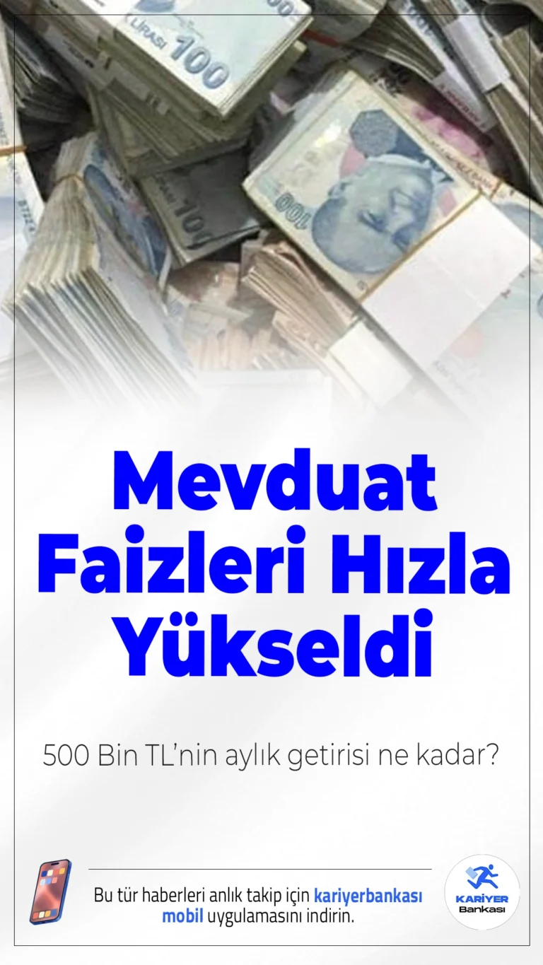 Mevduat Faizleri Hızla Yükseldi: 500 Bin TL’nin Aylık Getirisi Ne Kadar?Artan faiz oranlarıyla birlikte bankaların sunduğu mevduat getirileri yükseldi. 500 bin TL’nin aylık kazancı banka banka değişiyor.