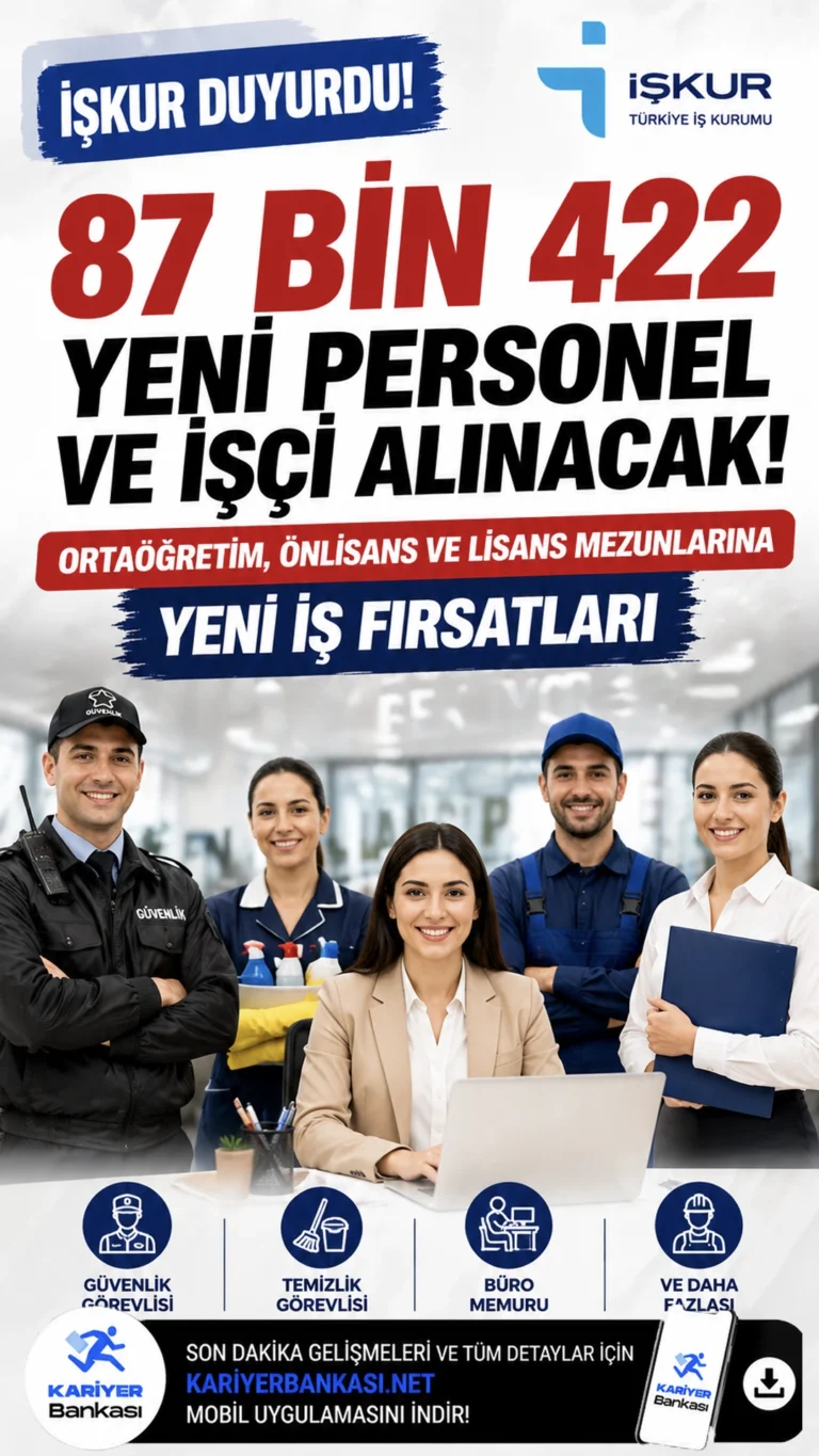 İŞKUR üzerinden kamu ve özel sektöre toplamda 87 bin 422 personel ve işçi alımı için süreç devam ediyor. Büro personeli ile güvenlik alımı başvuru şartları belli oldu.
