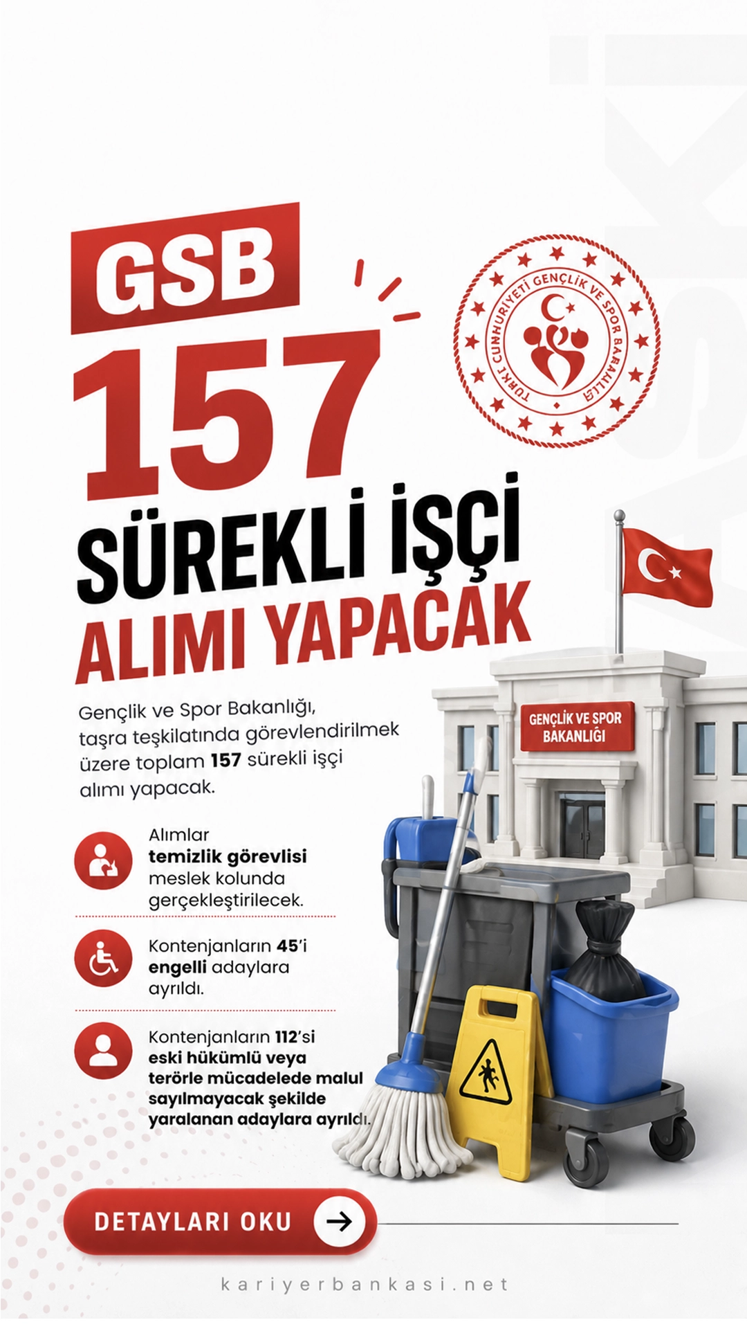 Gençlik ve Spor Bakanlığı 157 işçi alımı yapacak.