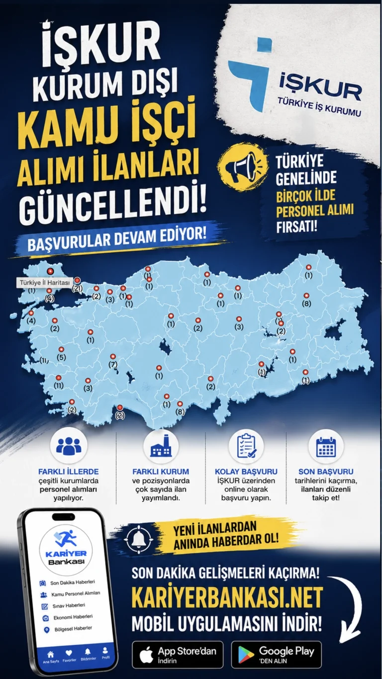 İŞKUR kurum dışı kamu işçi alımı ilanları güncellendi! Türkiye genelinde birçok ilde personel alımı başvuruları devam ediyor.