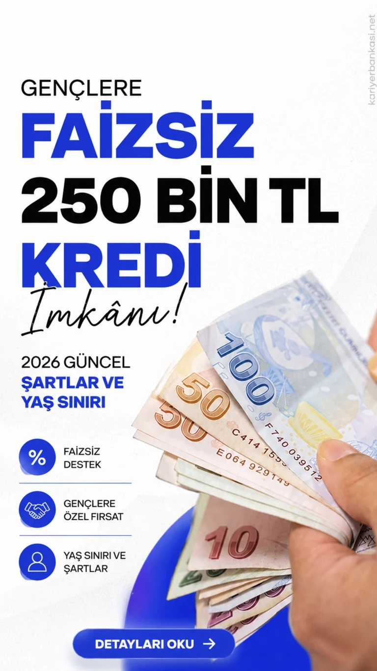 Gençlere Faizsiz 250 Bin TL Kredi İmkanı