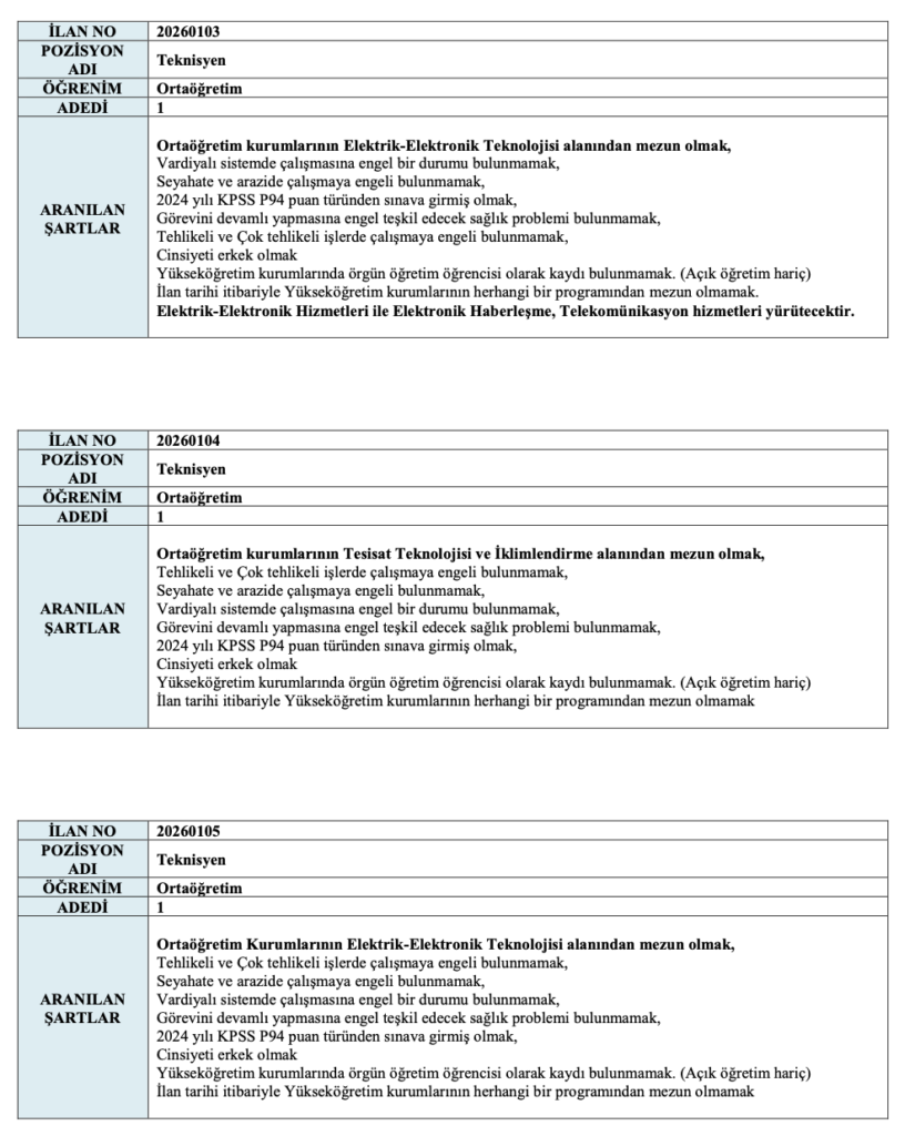 Düzce Üniversitesi 24 Personel Alımı 