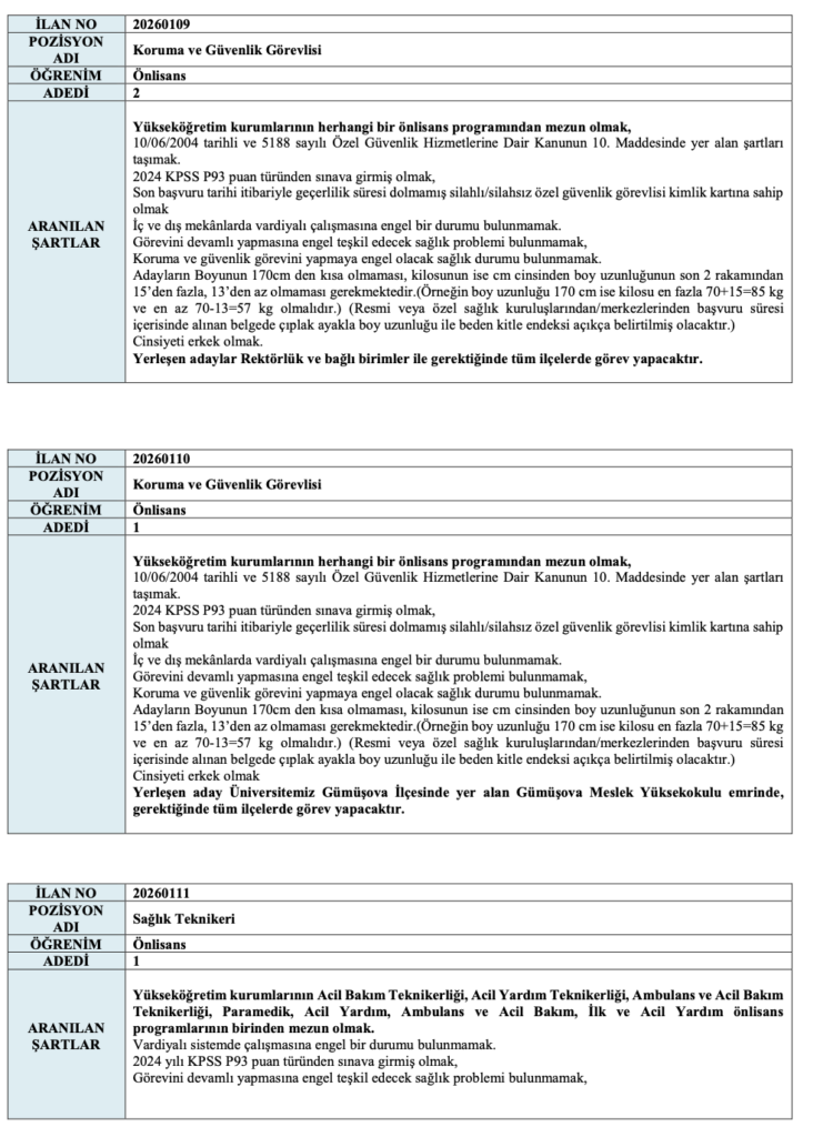 Düzce Üniversitesi 24 Personel Alımı 
