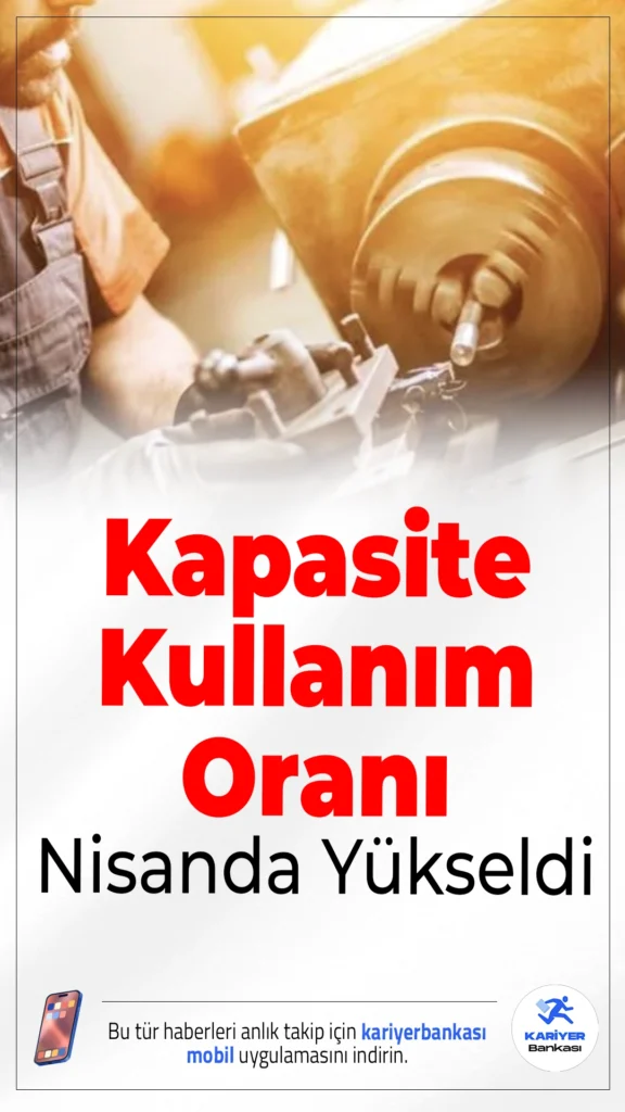 Kapasite Kullanım Oranı Nisanda Yükseldi.İmalat sanayisinde kapasite kullanım oranı nisanda sınırlı artış göstererek yüzde 73,8’e çıktı, üretimde toparlanma sinyali verdi.