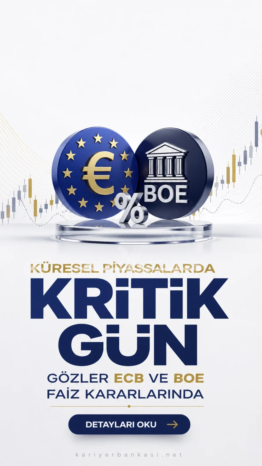 Küresel Piyasalarda Kritik Gün: Gözler ECB ve BoE Faiz Kararlarında.Küresel piyasalar petrol fiyatları, Orta Doğu gerilimi ve merkez bankalarının faiz kararlarıyla yön arıyor.