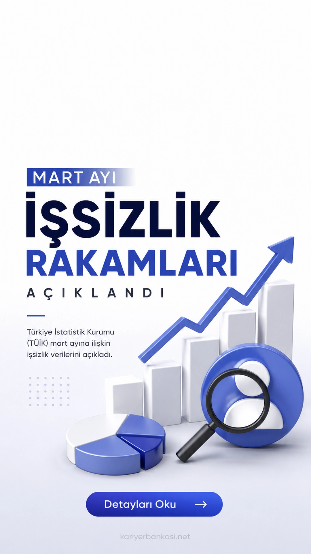 Türkiye’de işsizlik oranı mart ayında yüzde 8,1 oldu. İşsiz sayısı 96 bin kişi azalarak 2 milyon 873 bine düştü.Türkiye İstatistik Kurumu, 2026 yılı Mart ayına ilişkin iş gücü istatistiklerini yayımladı. Açıklanan verilere göre Türkiye’de işsizlik oranı, bir önceki aya kıyasla 0,3 puan azalarak yüzde 8,1 seviyesine geriledi.