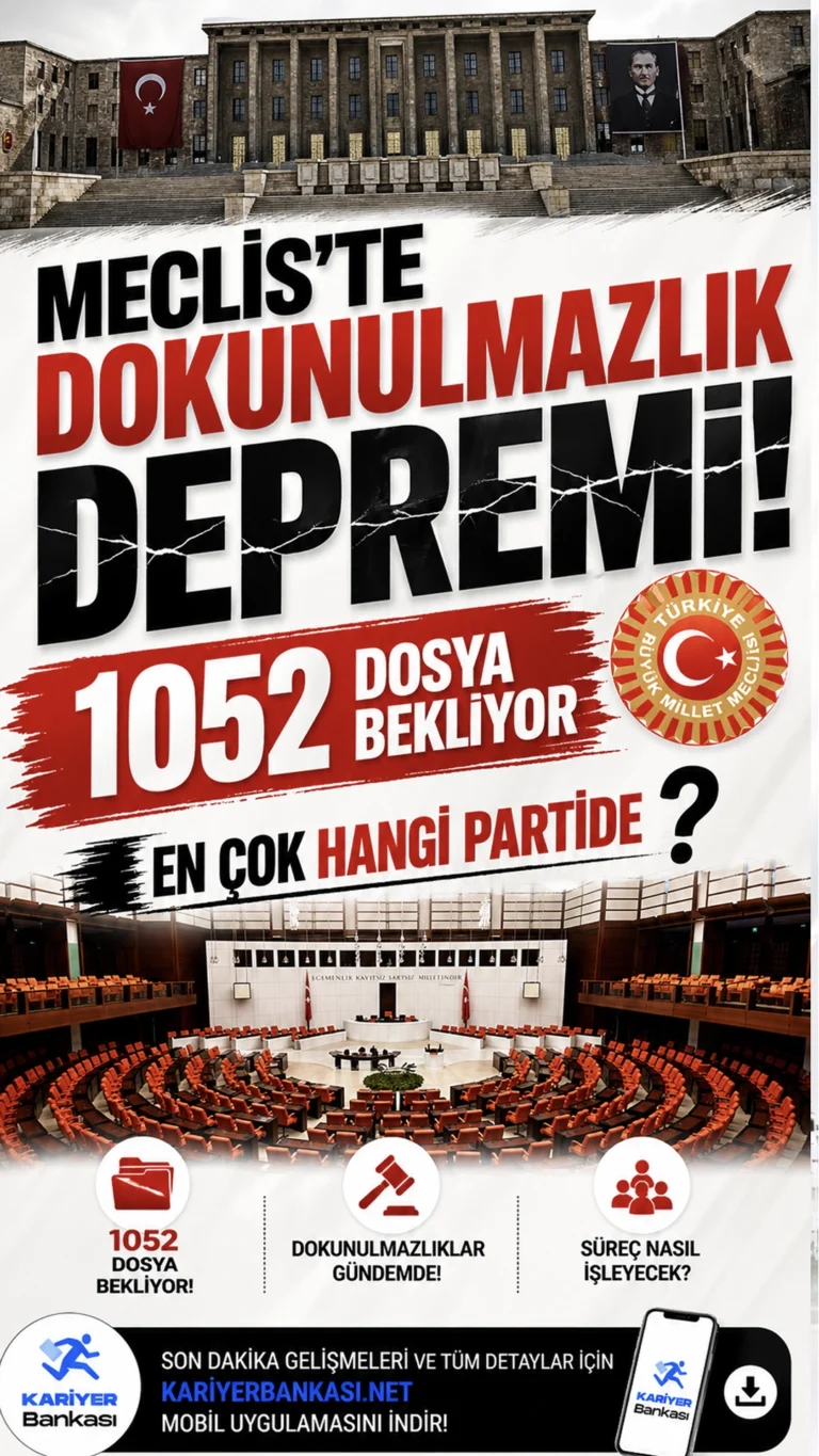 Meclis’te Dokunulmazlık Depremi! 1052 Dosya Bekliyor, En Çok Hangi Partide?