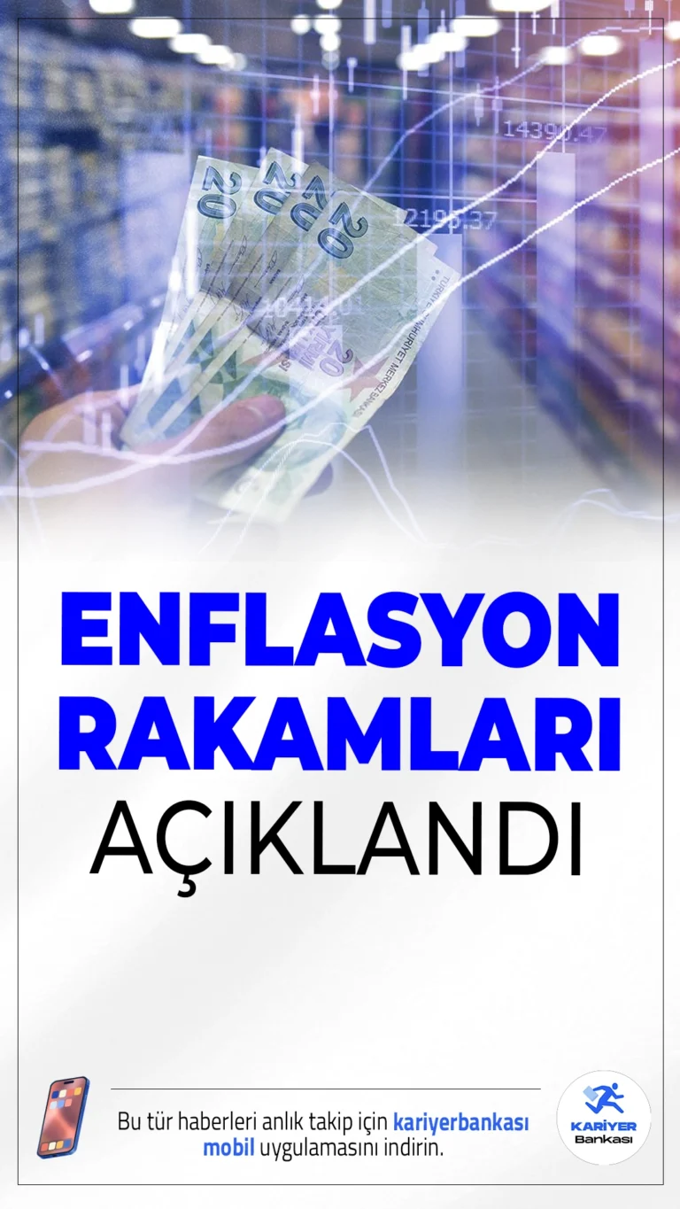 Mart Ayı Enflasyon Rakamları Açıklandı.Mart ayında enflasyon beklentilerin altında gelerek aylık %1,94, yıllık bazda %30,87 olarak açıklandı.