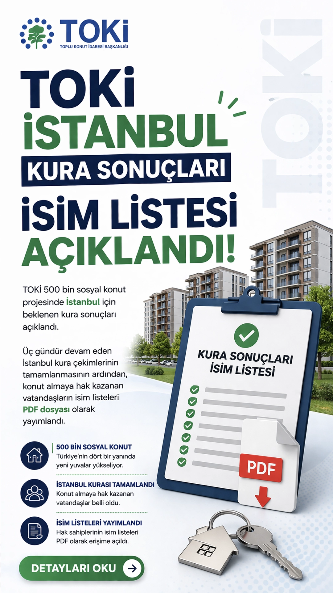 TOKİ İstanbul Kura Sonuçları İsim Listesi Açıklandı