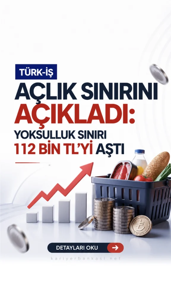 Türk-İş Açlık Sınırını Açıkladı: Yoksulluk Sınırı 112 Bin TL’yi Aştı.Türk-İş’in nisan ayı verilerine göre açlık sınırı 34 bin TL’yi, yoksulluk sınırı ise 112 bin TL’yi geçti.