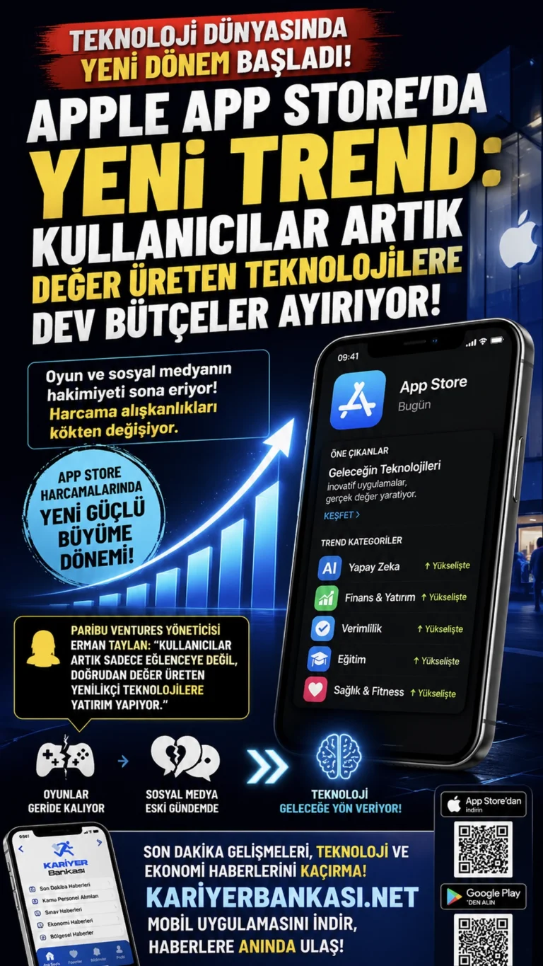 Apple App Store’da Yeni Dönem! Milyarlarca Dolar Nereye Harcanıyor?
