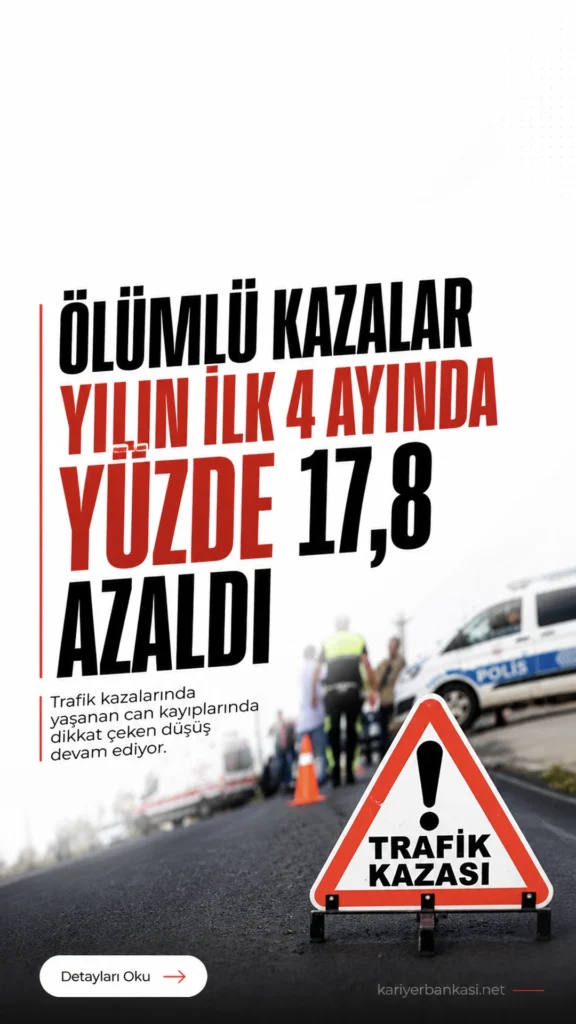 Ölümlü Kazalar Yılın İlk 4 Ayında Yüzde 17,8 Azaldı.Yılın ilk 4 ayında trafik güvenliğine ilişkin dikkat çeken veriler açıklandı. 1 Ocak-30 Nisan döneminde, bir önceki yılın aynı dönemine göre ölümlü kazalar yüzde 17,8 azaldı. Günlük can kayıplarında ise yüzde 10 düşüş kaydedildi.